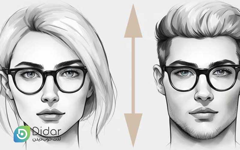 صورت-کشیده-چیست؟